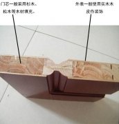 原木門和實木門有什么區(qū)別？