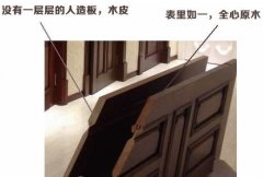 整木定制水性漆與油性漆區(qū)別？